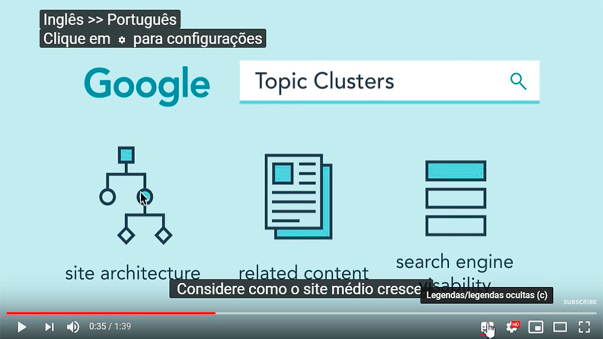 Como assistir vídeos do YouTube com legenda em português